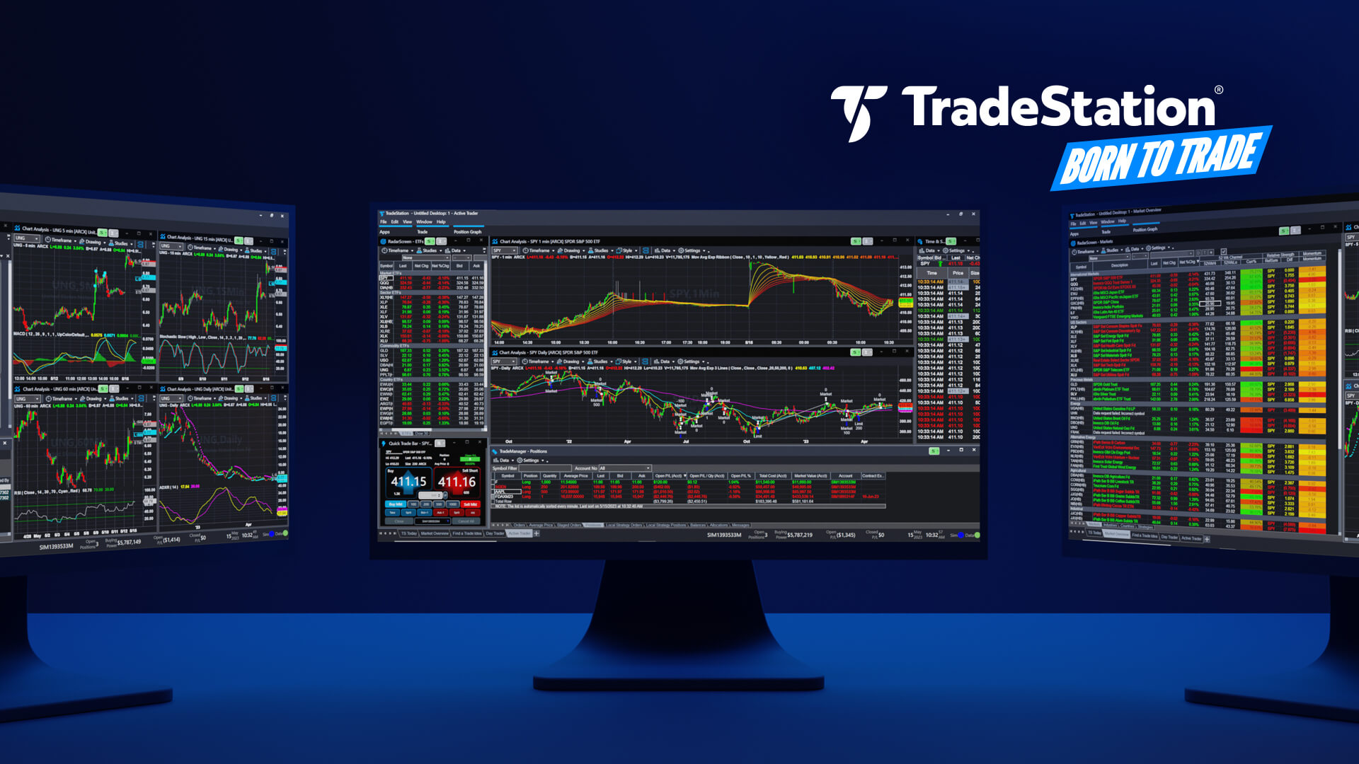 TradeStation Trading Platform