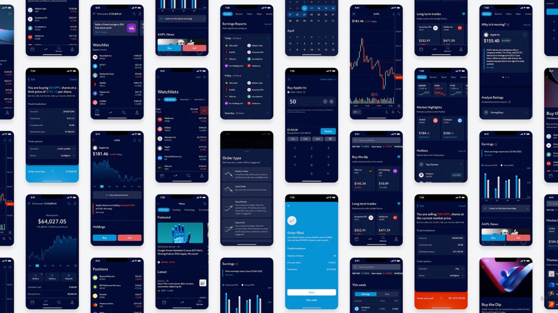 TradeStation Product Strategy Overhaul