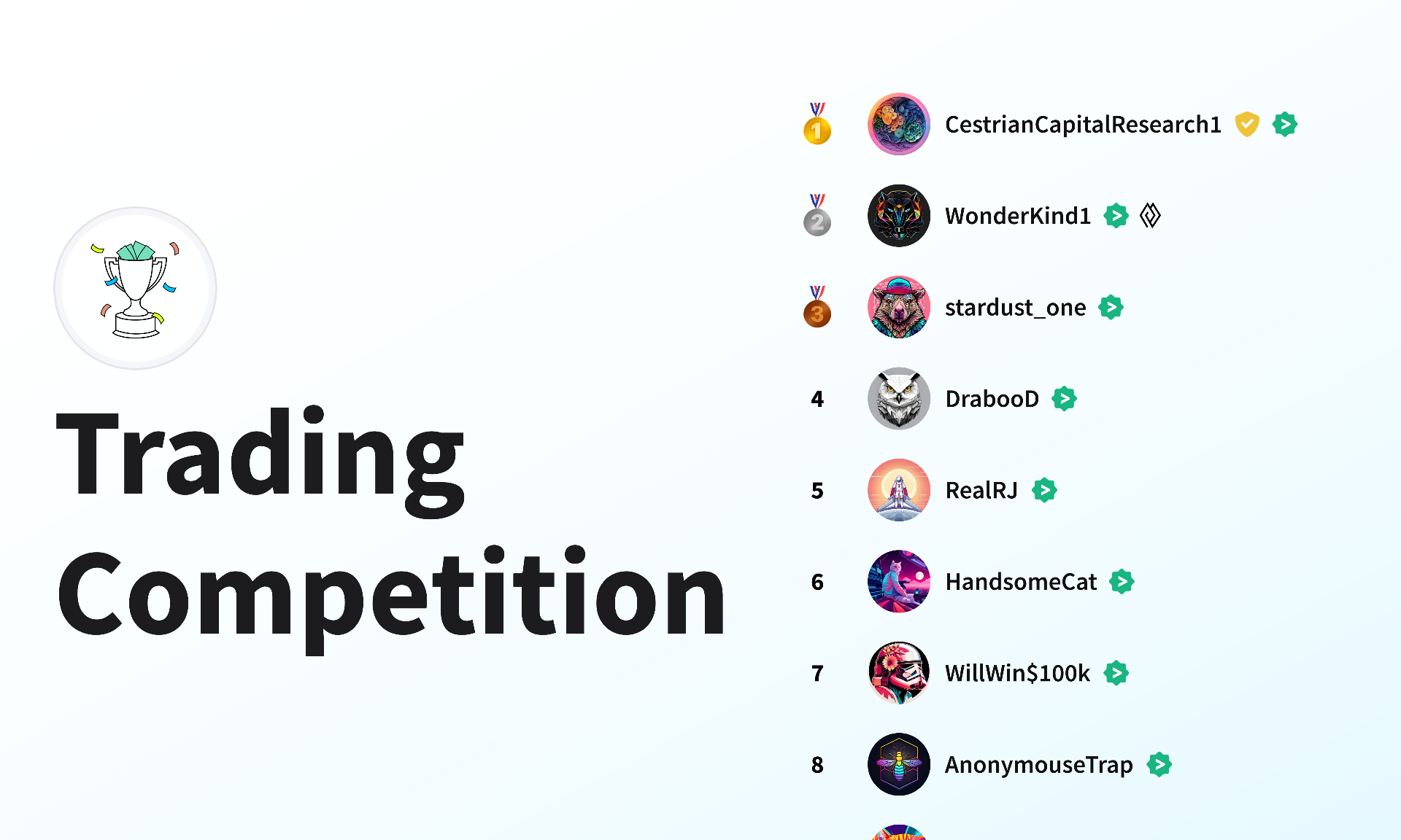 Real-Money Trading Competitions at Stocktwits
